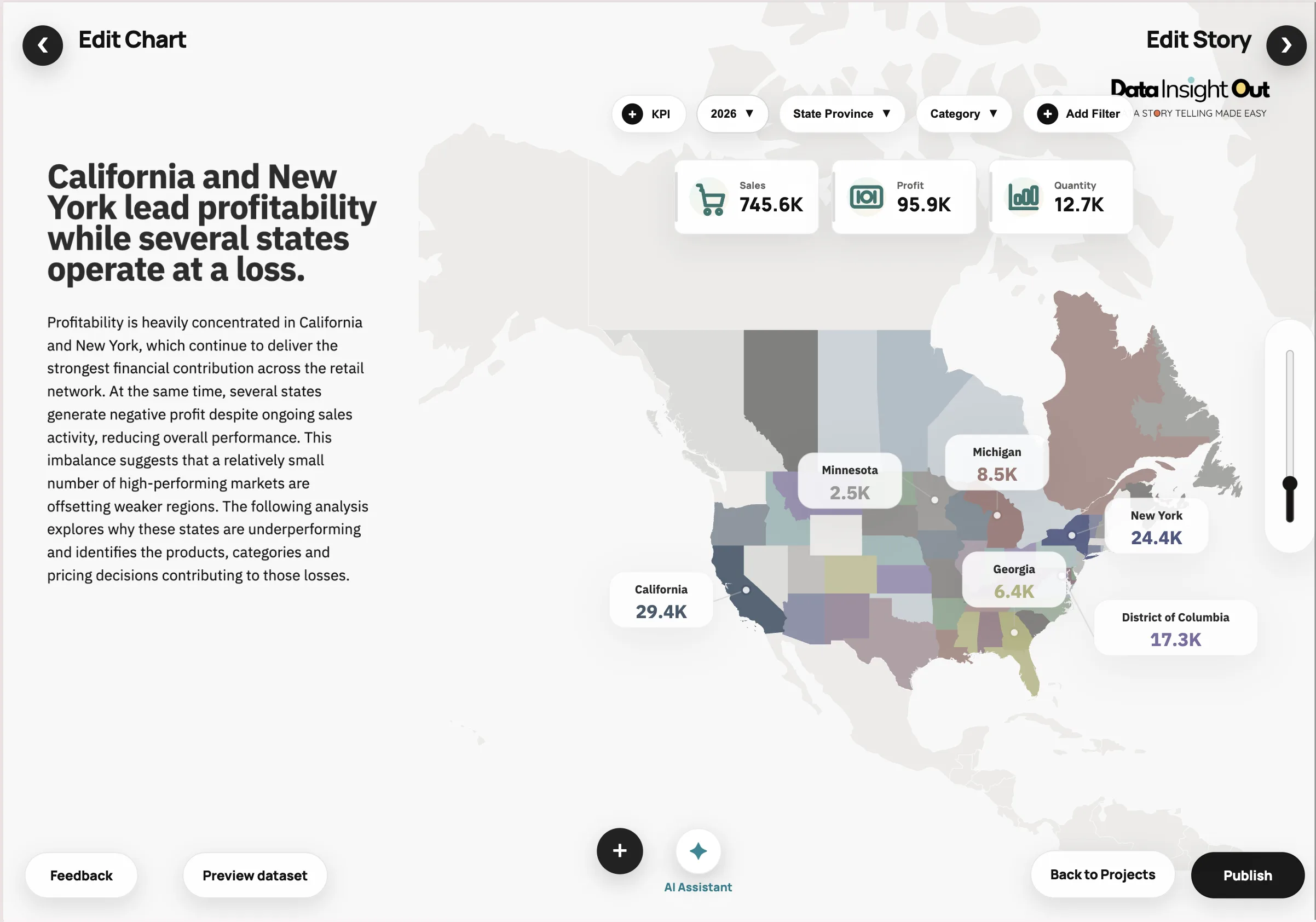 A Data Insight Out report editor showing a map of state profitability with KPI cards and report controls.